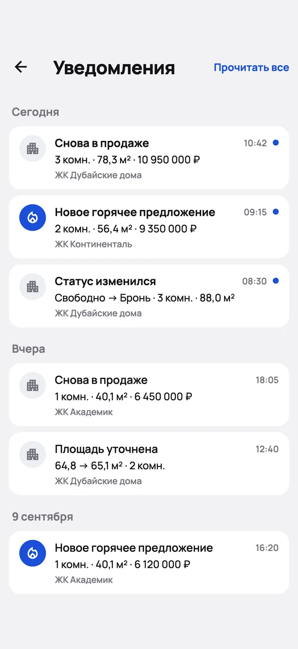 Полученные уведомления